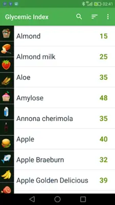 Glycemic Index android App screenshot 3